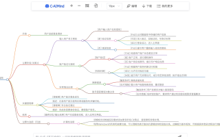 解鎖思維新境界，C-AiMind：AI賦能的思維導圖神器